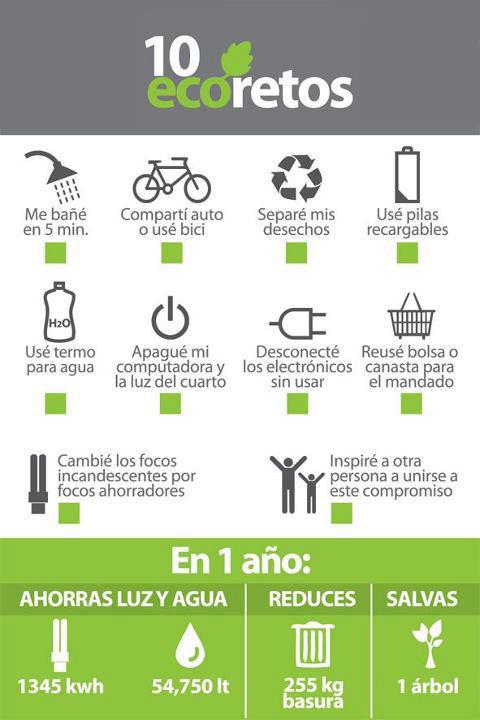 Iconos de acciones ecológicas